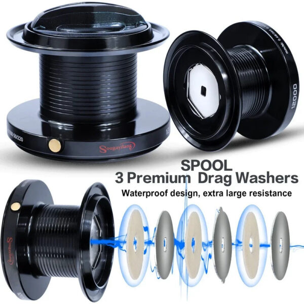 Sougayilang 9000-12000 Full Metal Spool Jigging Trolg Long Shot Casting and Salt Water Surf Big Sea Spinning Fishing Reel