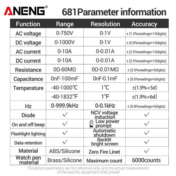 a1279dd4f4c96213 ANENG 681 Rechargable Digital Professional Multimeter Non-contact AC/DC Voltage Meter LCD Screen Current Tester