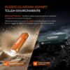 a1d1ef8ac0039ebf ACEBEAM Keychain Flashlight Keylite 500 EDC Rechargeable Flashlights With Self Defense Strobe Mode Dual LED Light Camping Work