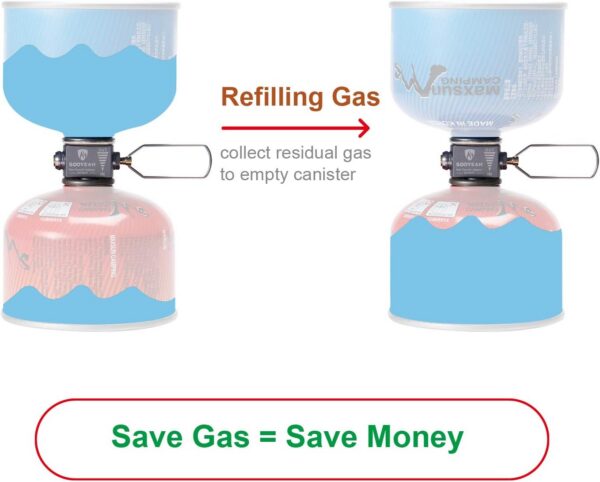 a3aee0154ae666f2 Gas Refill Adapter,Isobutane fuel refill,Isobutane Canister Shifter,Lindal Valve Canister Shifter,Gas Saver Plus,Air Vent Function,Backpacking Camping Stove Adapter