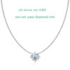 a4dc4ebafde5dc09 Smyoue 0.5-2CT D Color Certified Moissanite Necklace for Women Sparkling Lab Diamond 100% Sterling Sier Pendants Wholesale