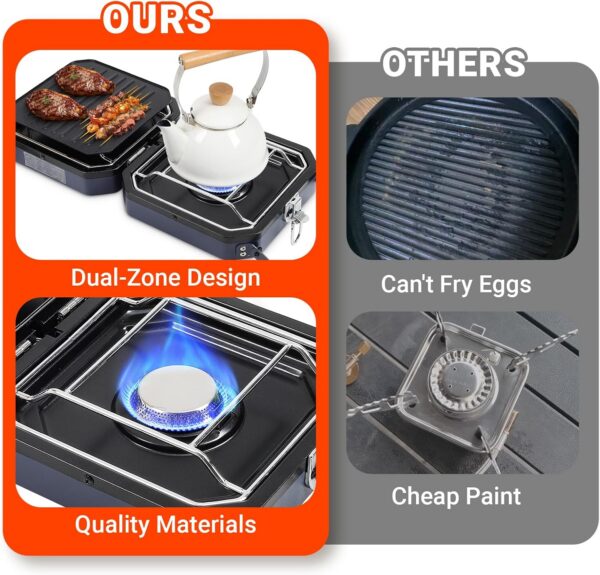 a4e12f4c24284ae3 2025 Upgraded 2-Burner Folding Propane Camp Stove - 16K BTU Portable Camping Stove w/Piezo Ignition, Griddle & Carry Bag for Tailgating, Barbecue (Blue)