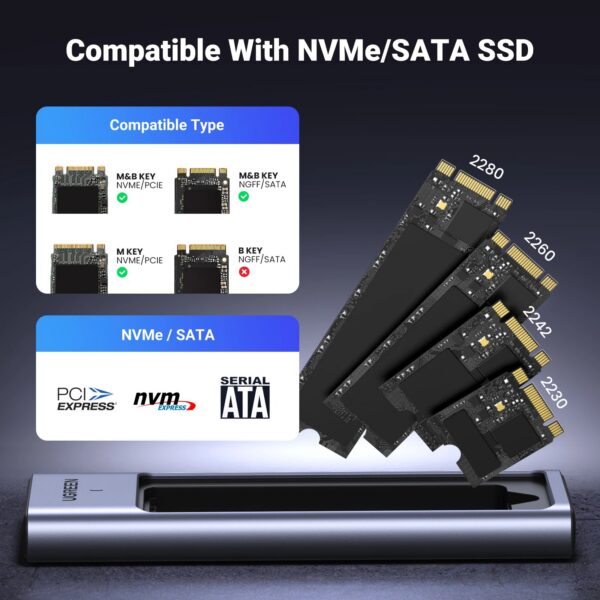 a4ec0d3fbbed34c5 UGREEN M2 SSD Case M.2 NVMe SATA SSD Enclosure Adapter 20Gbps USB 3.2 Gen2 USB C External Enclosure Supports M and B&M Keys