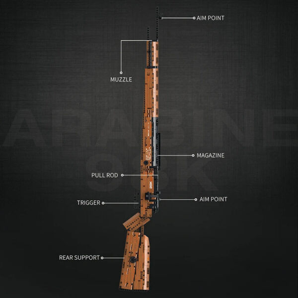 a67e7d22badfc89c 1028PCS Kar98K Building Block Model Can Shoot Heavy Sniper Rifle Assemble Bricks WW2 Weapons Series Children's Educational Toys