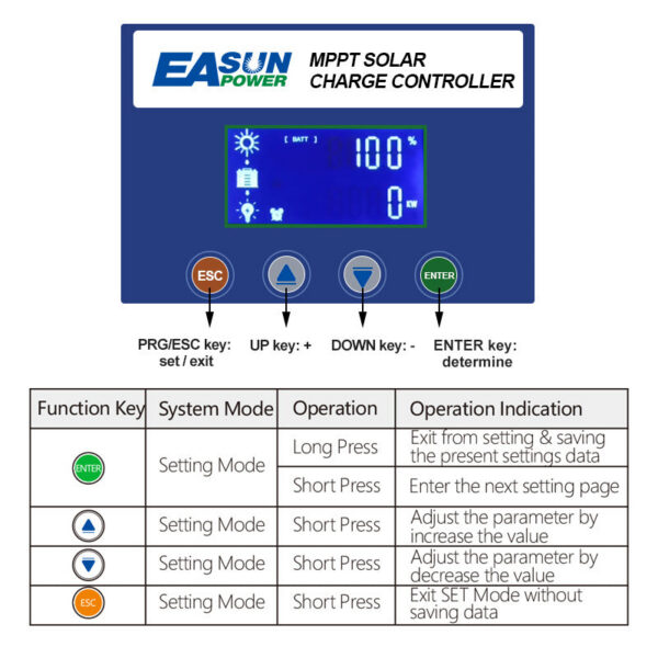 a6ebc0ab656502fb EASUN POWER 60A MPPT Solar Charge and Discharge Controller 12V 24V 36V 48VAuto for Max PV 190VDC Lead Acid Lithium Battery