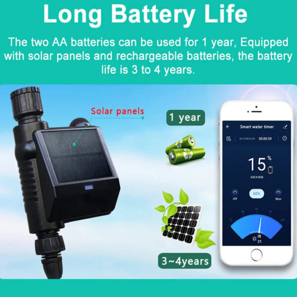 Tuya  ZIGBEE Garden Solar Energy Watering Timer Ball Valve Sprinkler Drip Irrigation System Water Controller Smart Life