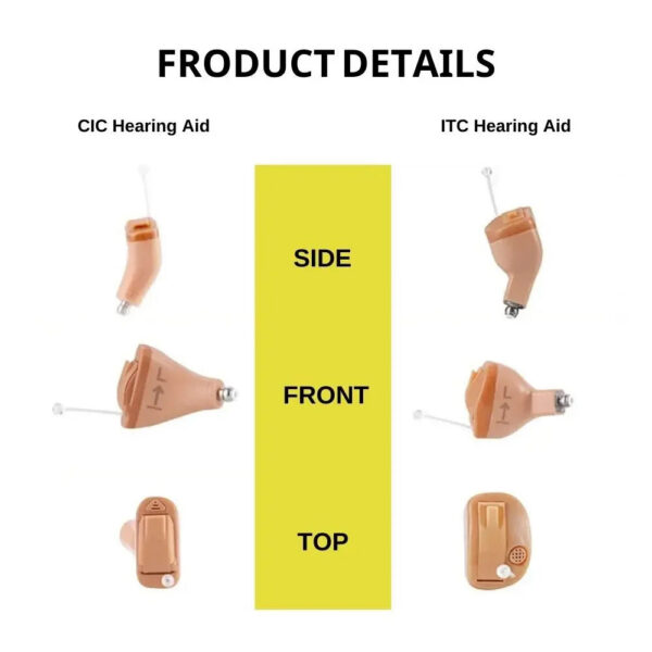 Rexton Inox Super Invisible Aids CIC Digit 8 Channel Hearing App Adjustable Ear Aid For Mild to Moderate Deafness