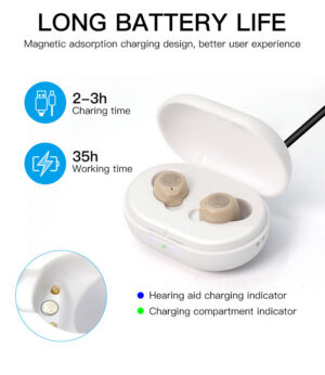 a77a78445d793e3c Good Prices Rechargeable Portable Mini Sound Amplifier ITE Hearing Aid For The Deaf
