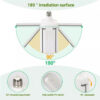 a84c7ba3c0b0d5b6 24W 36W 48W LED Light E27 Foldable Phyto Full Spectrum SMD2835 Bulb for Indoor Plants Bloom Flowering Grow Lamp Garden