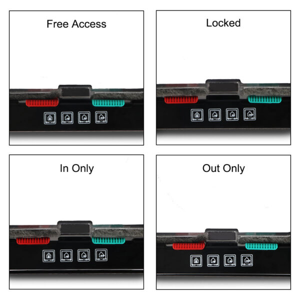 a9a793b123c27800 ABS Plastic With 4 Way Lock Security Small Pet Supplies Puppy Safety Gate For Kitten Dog Cat Flap Door