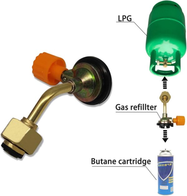aa5e31fdca614c2b Cnrfeoap Nachfüllbare Adapter Camping Zylinder Füllungen Adaptergaszylinder Läden Ventile Nachfüllstecker Direktanschlüsse