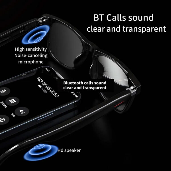 SENBONO E13 Smart Glasses:Blue Light Filtering Polarized Sunglass Lenses  Audio Built-in Mic & Speakers Touch & Voice Assistant