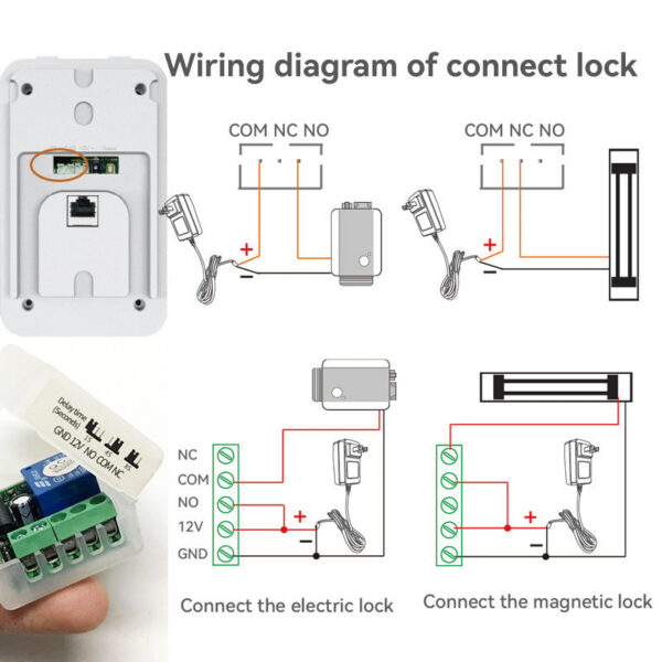 Wireless Wifi Video Doorbell System, 1080P Doorphone Door Camera, 7 Inch Touch Screen, Video Intercom 32GB SD card for Home