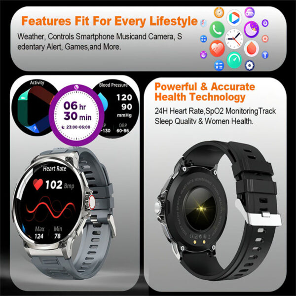 New 1.85-inch ultra smartwatch, GPS track, HD Bluetooth call; 710 mah large battery 400+ dial, suitable for Huawei Xiaomi