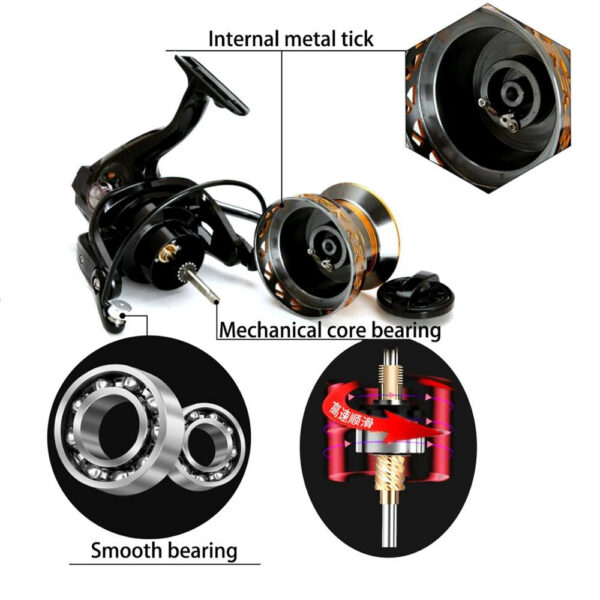 Fishing reel 12000 10000 9000 Metail e cup 30KG Max Drag Long Shot Saltwater Spinning Reel Coil