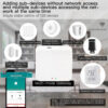 Tuya Gateway Hub Zigbee Multi-model Home Bridge WiFi Bluetooth Smart Life APP Wireless Remote Control Alexa Google
