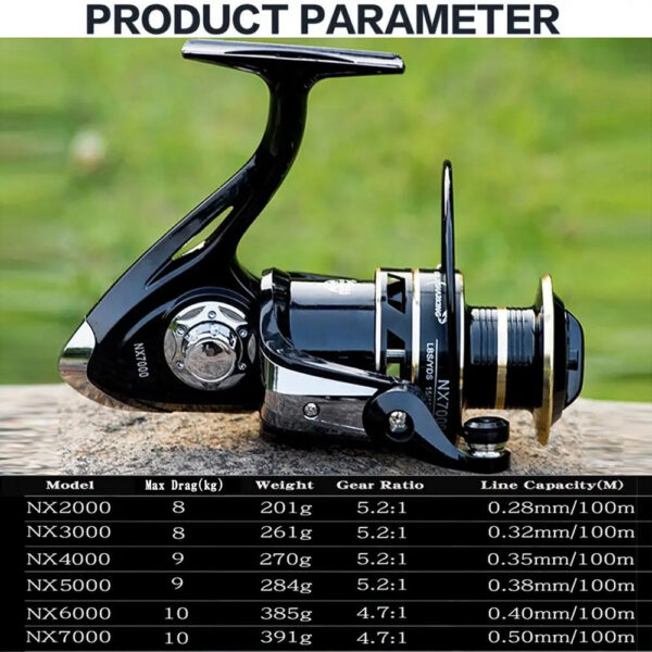 aba4b30ad7c2aa46 Quality Metal Spinning reel Spool Saltwater 5.2:1/4.7:1 High Speed Reel Waterproof Suitable for Pike Fishing1000-4000Sreies