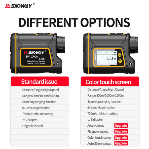 SNDWAY Distance Meter Rangefinder for Hunting 1000M 1500M 2000M Laser Telemeter Golf Camera Outdoor Telescope