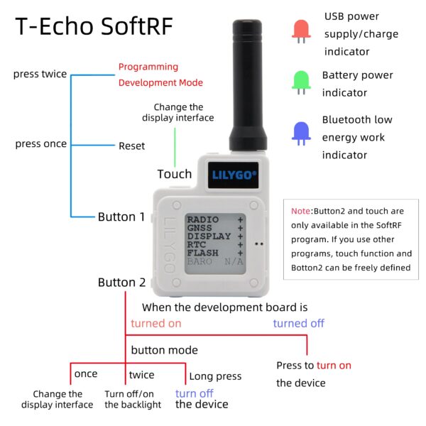 LILYGO® TTGO Meshtastic T-Echo LoRa SX1262 Wireless Module 433/868/915MHz NRF52840 1.54 E-Paper GPS RTC NFC BME280 for Arduino