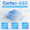 ANBERNIC 64 Bit RG35XX PLUS Retro Handheld Game PlayerBuilt-in 64G TF 5K+ Classic Games HD-Support TV Portable For Travel Kids