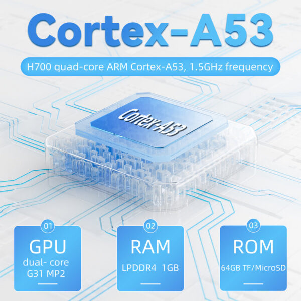 ANBERNIC 64 Bit RG35XX PLUS Retro Handheld Game PlayerBuilt-in 64G TF 5K+ Classic Games HD-Support TV Portable For Travel Kids