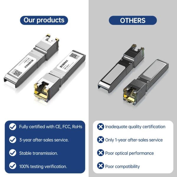 Natalink 10G/2.5/1.25G GBASE-T SFP+ to RJ45 CAT.6a Transceiver Module Auto-Negotiation Ethernet Module SFP+ Copper Cable Adapter