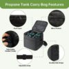 Heavy-Duty Water-Resistant 1 lb Propane Tank Carry Bag with Padding | 2 Cylinder Camping Gas Cylinder Storage Bag with Adjustable Strap, 3-Side Pockets & Detachable Dividers