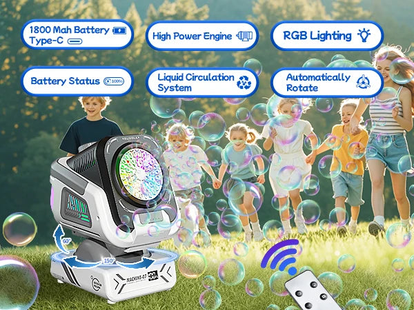 2025 Upgraded Version of the Bubble Machine with Remote Control, Automatic Rotation, and Rgb Lights, 1800Mah Rechargeable Battery, Type-C Charging, Suitable for Children, Weddings, Birthday Parties, and Outdoor Activities, Bubble Machine Does Not Include