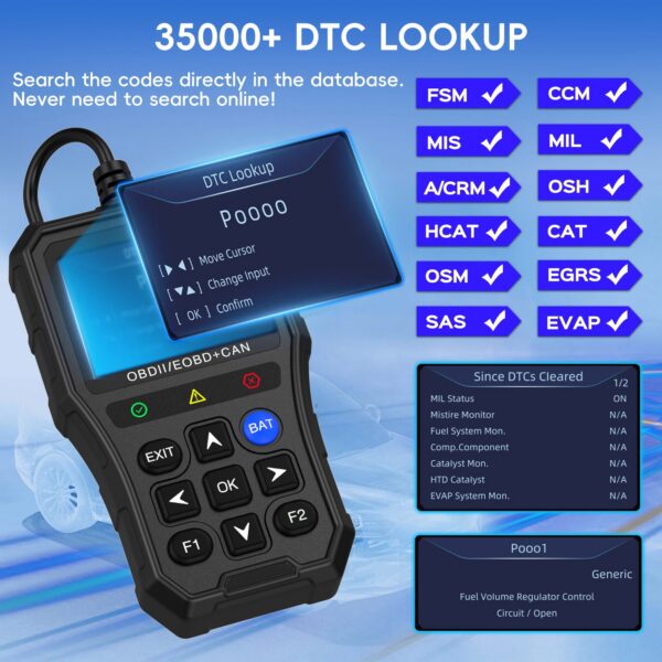 b0a35ac18e570cae Professional OBD2 Scanner Diagnostic Tool Check Engine Light Vehicle Code Reader Car Fault Code Scanner for All CAN OBDII Cars