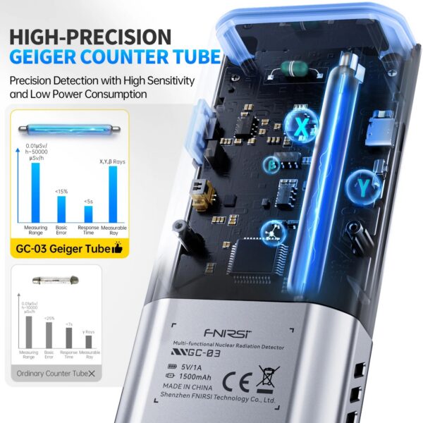 FNIRSI GC-03  3-IN-1 Electromagnetic Radiation Detector, Electric & Magnetic Field Strength, RF Power, Temperature Monitor