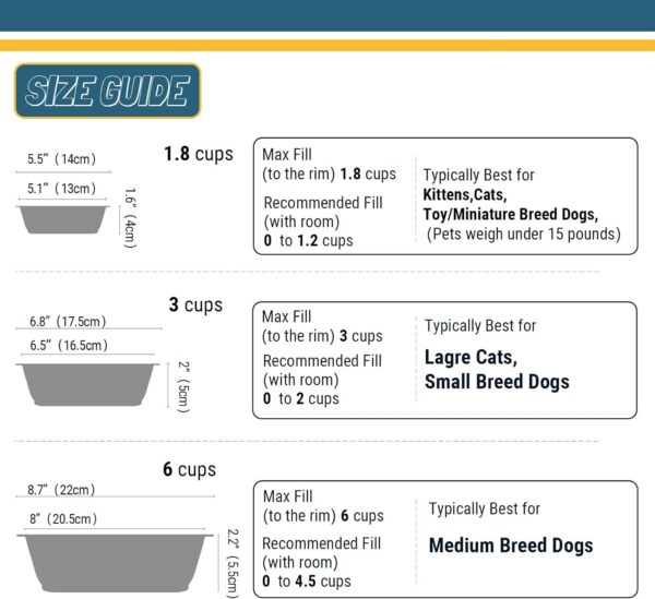 PEGGY11 Lightweight Stainless Steel Cat Bowls - 1.8 Cup, 2 Pack