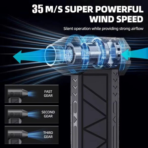 130000RPM Mini Jet Fan Electric Air Duster Adjustable wind speed Turbo Violent Blower Rechargeable with Light Car Cleaning
