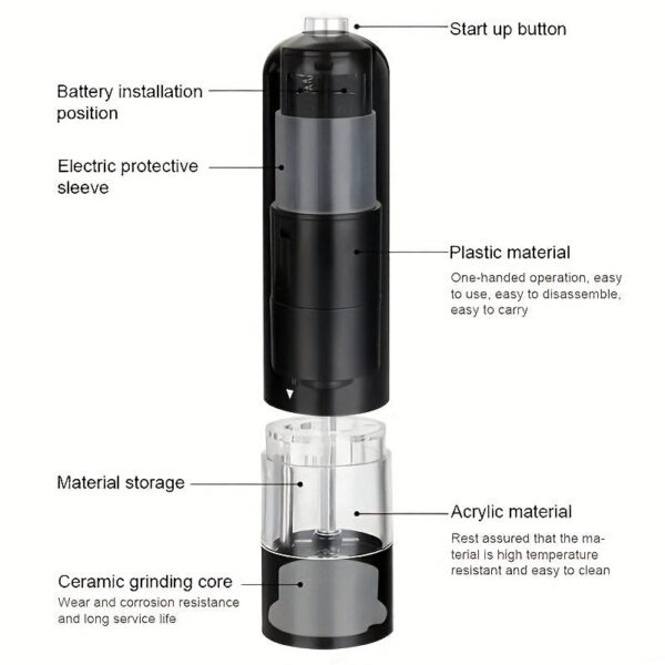 b1519092e2ddd213 Automatic Electric Pepper Grinder Salt Mill-Adjustable Spice Crusher Forkitchen Gadgets And Supplies-Reusable