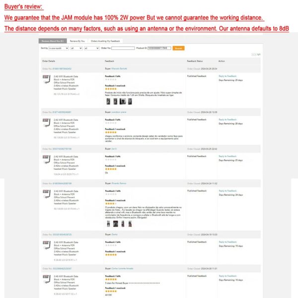 2.4Ghz 2W WiFi Bluetooth Sweep Signal Source VCO RF Generator RF Power Amplifier For 2.4G BT Headset Music Speaker Wifi Camera