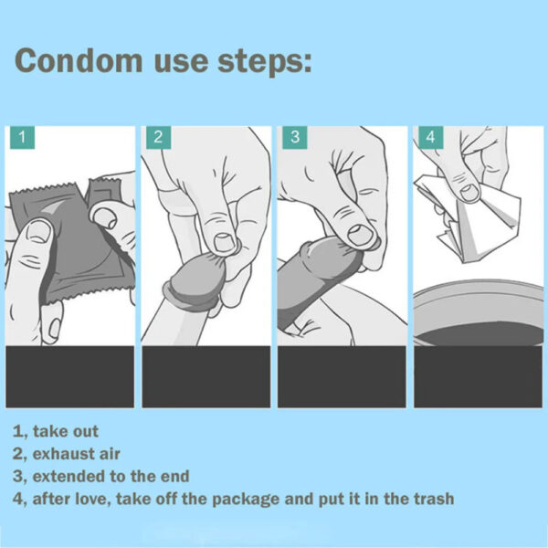 b1fe70fd35f31e3a Smooth Natural Latex Condom Ultra Thin Condoms Sex Tools Penis Sleeve for Men Contraception Sex Product Condones 100/50/30/10Pcs