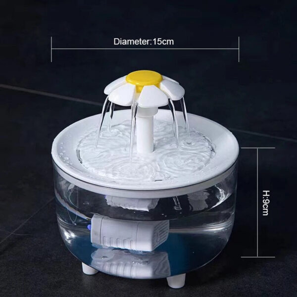 b2269ad1f1c8f048 Transparent Pet Automatic Circulation Drinking Dispenser USB Rechargeable Cat Water Fountain for Cats