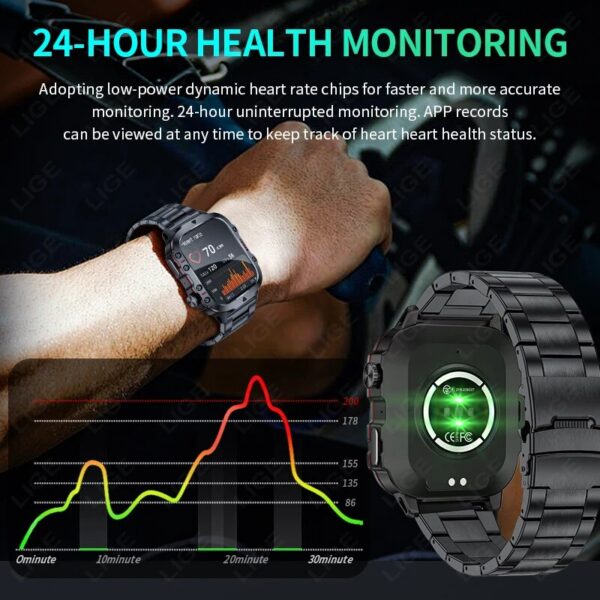 LIGE New Smart 1.96 Inch Screen 420 MAh Bluetooth Call Voice Assistant Watch Sports Fiess Waterproof Smartwatch For Men