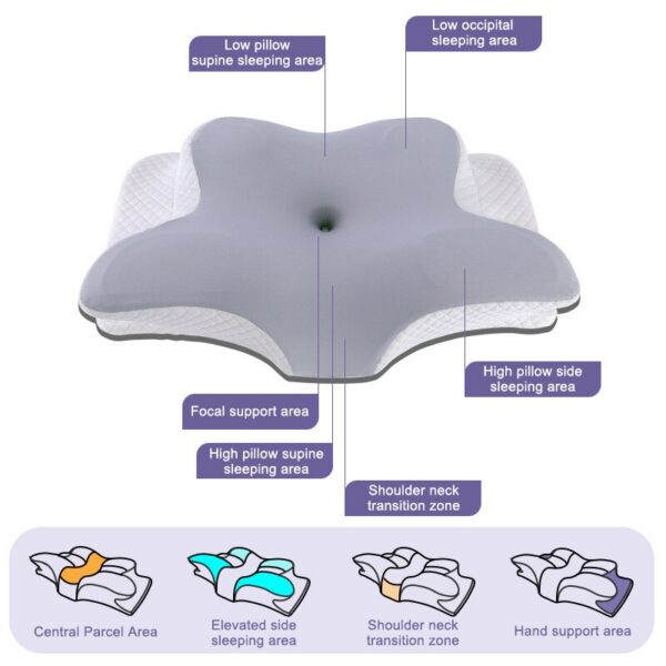 b2af0217b7e44ff4 Memory Foam Pillows Butterfly Shaped Relaxing Cervical Slow Rebound Neck Pain Relief Sleeping Orthopedic Pillow Beding