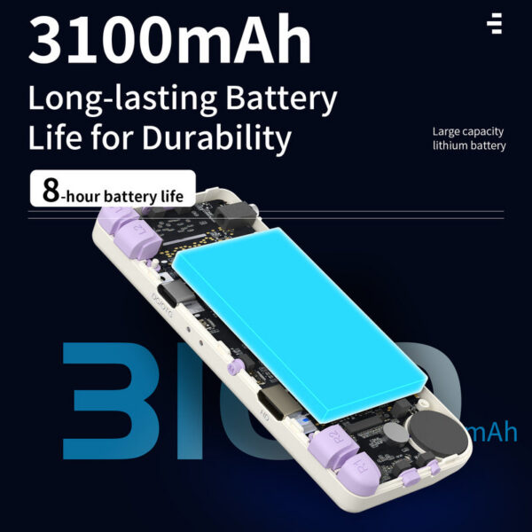 ANBERNIC RG28XX Retro Handheld Game Console 2.83-inch IPS Screen ux OS Built-in 3100mAH Battery 64G TF Card 5516 Games