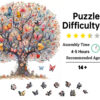 b499a26896f9f995 Tree of Life Creative Wooden Puzzle Irregular fragmented wooden toys Handmade decorations - Christmas gifts, birthday gifts