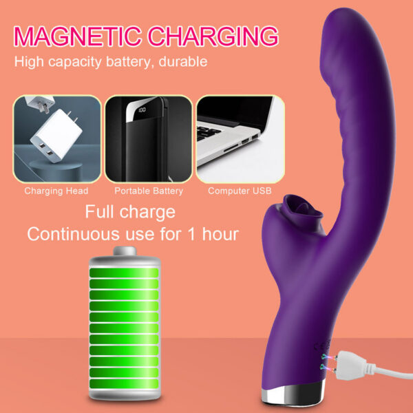 b4f9b6e9f84bdea8 Vibrator For Women 2 In 1 Licking hine Clitoris Stimulator G-Spot Powerful Vibro Dildo Wand Female Clit Sucker Adult Sex Toys