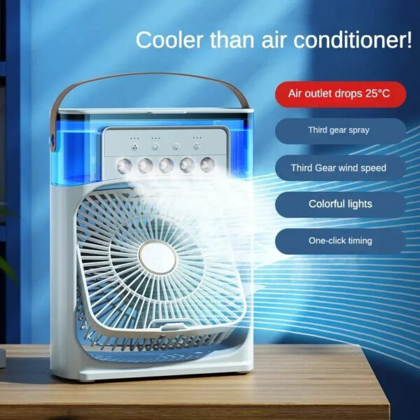 b5801146f5541819 Modern portable LED night light humidifier USB electric 3 in 1 fan for room, kitchen, office home-appliance