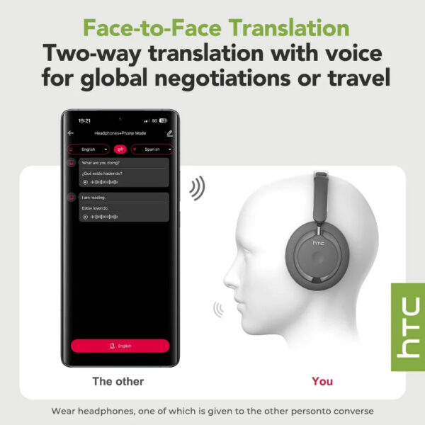 HTC HP06 Bluetooth V6.0 Wireless Open-Ear Headphones Foldable Punchy Bass Headset for PC Laptop phone TV lightweight Hollow Airy