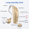 Digital Rechargeable Aids the Personal Enhancement Sound Amplifier for Elderly Hearing Loss