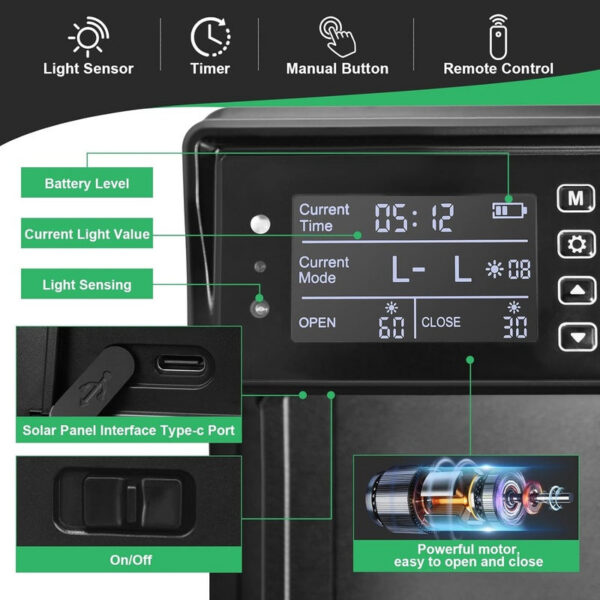 Auto Coop Automatic Solar Powered USB Charging Chicken Door 4 Modes with Timer & Light Senso