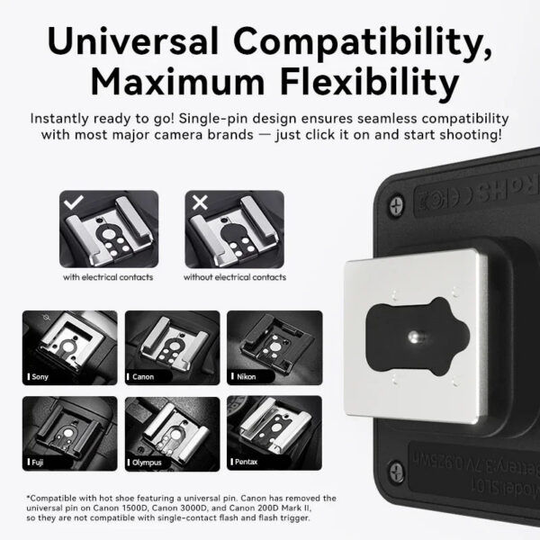 b6a003dedbfef522 Ulanzi SL01 SL02 SL03 Mini Camera Flash Light SpeedLite GN8 6500K for Canon Sony Nikon Camera DSLR Vlog Live Outdoor Photography
