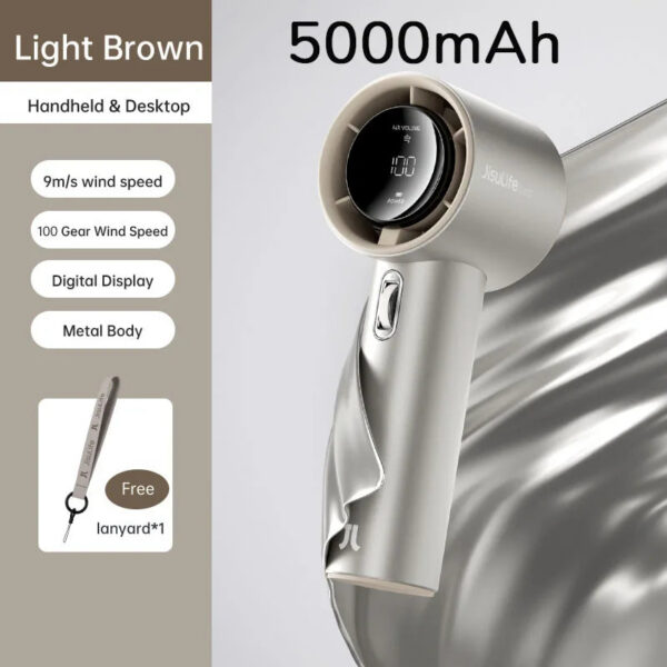JISULIFE Mini Portable Hand Fan, 100 Wind Speeds, 5000mAh USB Battery Rechargeable, LED Digital Display, Travel,Camping,Outdoor