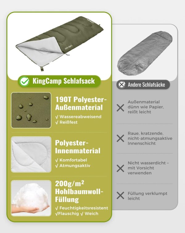 b700759d0cbce4df KingCamp Schlafsack Outdoor Warmer Deckenschlafsack für Erwachsene 3 Jahreszeiten leicht zu tragen wasserabweisend & warm für Kinder Erwachsene beim Camping & Outdoor Kleines Packmaß