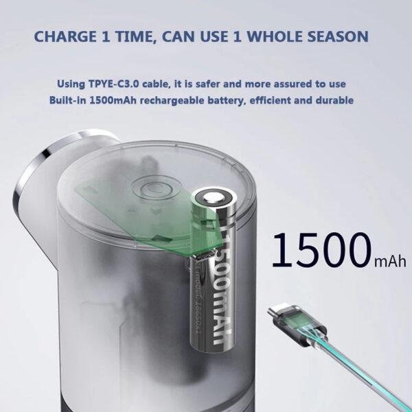 Liquid Dispensers Temperature Display USB Rechargeable 320ML Automatic Dispenser Hand Sanitizer Soap Foam hine