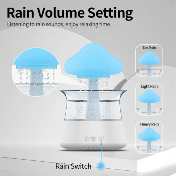 Relax Cloud Rain Diffuser Humidifier Raindrop Aromatherapy Machine Ultrasonic Atomization Humidification Colorful Lamp